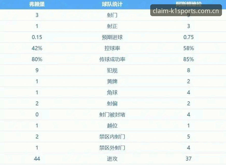 埃梅里欧联杯五冠王深度评测：从维拉3-0捧杯看实战派教头的成功密码