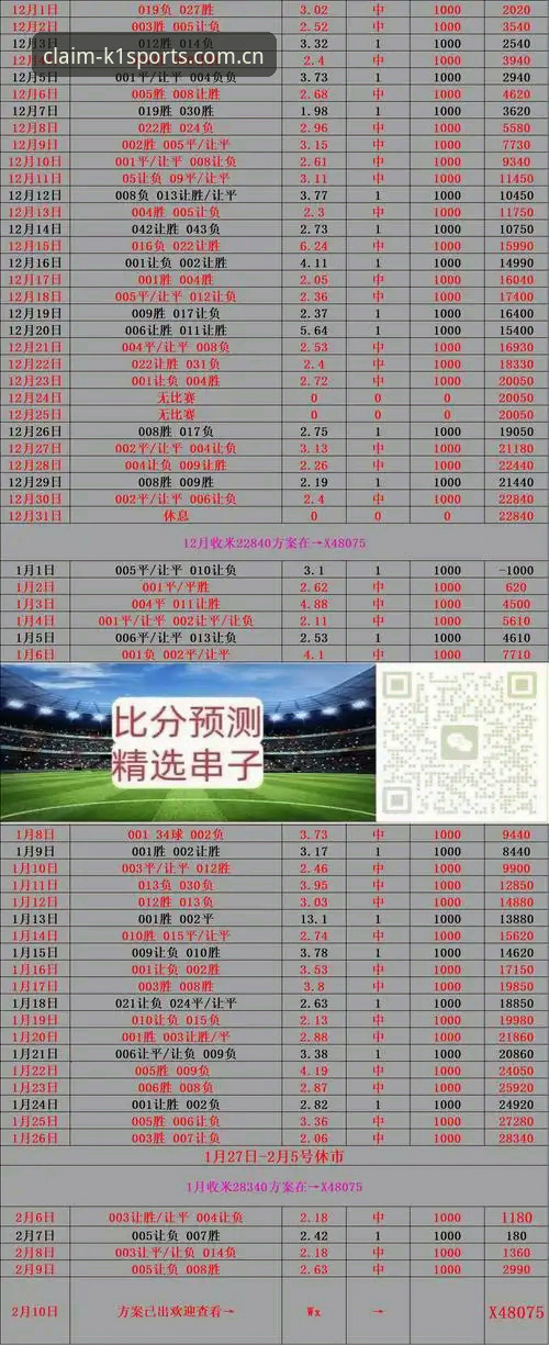 k1体育足球比分最新版的5项技术突破与实测数据对比