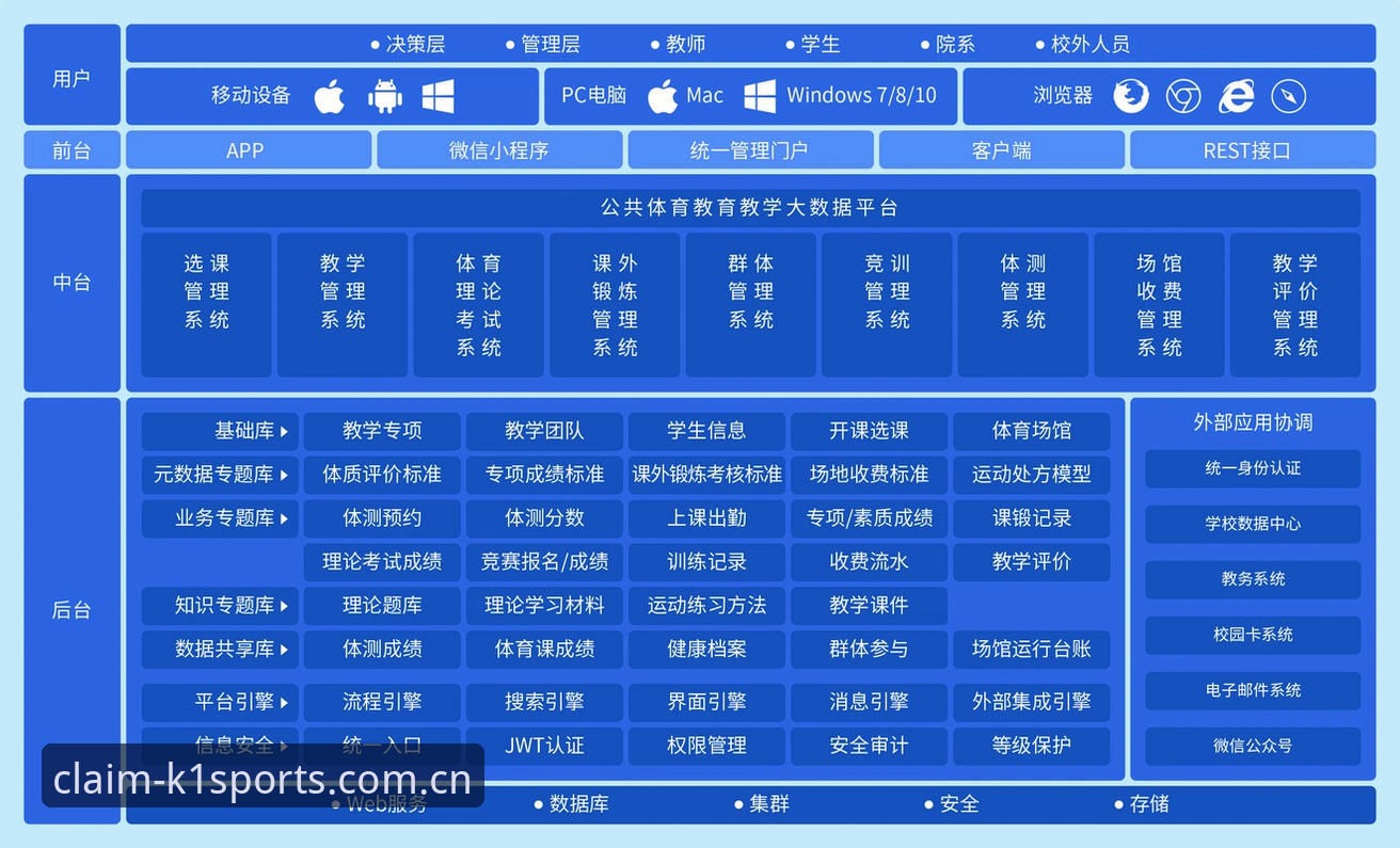 技术流实测k1体育平台：资深用户分享官网入口官方下载与38体验金完整流程